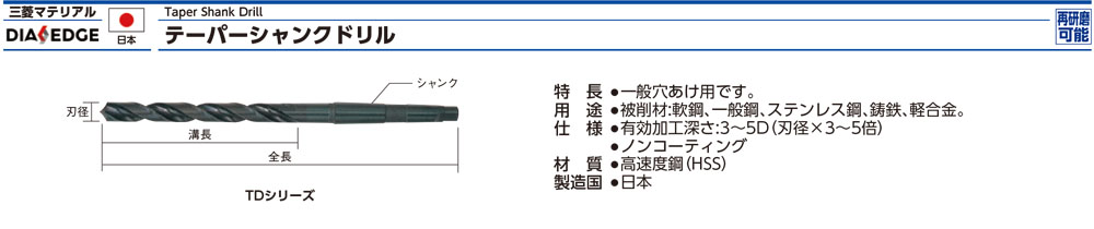 TD系列斜柄鑽頭規格、品號、產品說明｜伍全企業